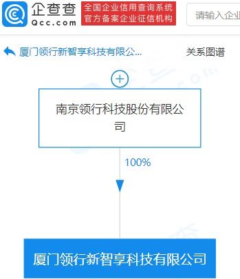 t3出行在廈門設(shè)立科技新公司，業(yè)務(wù)拓展至集成電路設(shè)計(jì)與網(wǎng)約車服務(wù)