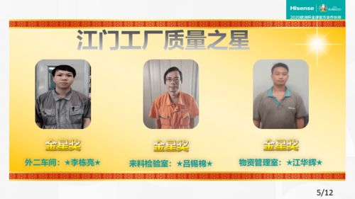 江門(mén)工廠2021年6月份質(zhì)量之星簡(jiǎn)報(bào)