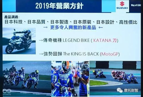 日本鈴木授權(quán) Suzuki 125/150 新車(chē)發(fā)布，彩繪上身展現(xiàn)吸睛利器——喔喔簡(jiǎn)報(bào)